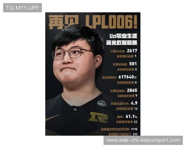 Uzi精神仍在：一代人用热爱照亮赛区天花板